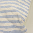 CHANEL Matelasse Chain Shoulder Bag Canvas White Light Blue CC Auth 110253-9