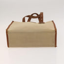 BURBERRY Nova Check Hand Bag Canvas 2Set Beige Auth 127249-7