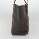 LOUIS VUITTON Monogram Sac Shopping Tote Bag M51108 LV Auth 137841-4