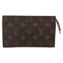 LOUIS VUITTON Monogram Bucket PM Accessory Pouch LV Auth 160083-13