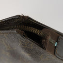 LOUIS VUITTON Monogram Poche Toilette 26 Pouch 2er Set LV Auth 160766-15