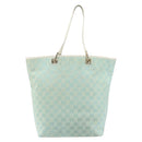 GUCCI GG Canvas Tote Bag Peppermint Gold 002 1098 3444 Auth 162762-2