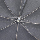 FENDI Zucca Canvas Umbrella Nylon Black Auth 163979-10