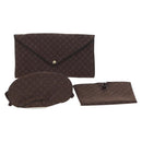 LOUIS VUITTON Monogram Mini Lin Voyage Travel Set Brown M99204 LV Auth 175492M-1
