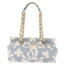 CHANEL COCO Mark Chain Shoulder Bag Canvas Light Blue Gold CC Auth 175589A-13
