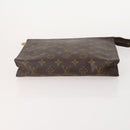 LOUIS VUITTON Monogram Clutch Bag 4 Set LV Auth 178409-6