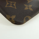 LOUIS VUITTON Monogram Nano Bucket Coin Purse Coin Purse LV Auth 179792M-15