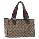 GUCCI GG Canvas Web Sherry Lijn Handtas Beige 145810 Auth 180354-1