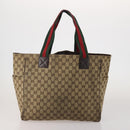 GUCCI GG Canvas Web Sherry Line Shoulder Bag 3 Set Beige Navy Auth 180976-3