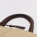 CHANEL Tote Bag Raffia Beige Gold CC Auth 187096-8