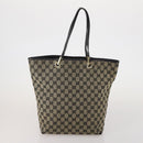 BOTTEGA VENETA Gucci GG Canvas Bag Wool Leather 4 Set Brown Beige Auth 190006-14