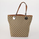 BOTTEGA VENETA Gucci GG Canvas Bag Wool Leather 4 Set Brown Beige Auth 190006-2