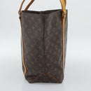 LOUIS VUITTON Monogram Sac Shopping Tote Bag M51108 LV Auth 196100A-3