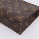 LOUIS VUITTON Monogram Panda Trio Posh Toilette Bag M13762 LV Auth 196797SM-26