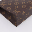 LOUIS VUITTON Monogram Panda Trio Posh Toilette Bag M13762 LV Auth 196797SM-27