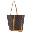 LOUIS VUITTON Monogram Sac Shopping Tote Bag M51108 LV Auth 198367-1