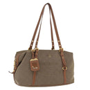 PRADA Tote Bag Canvas Jacquard Beige Gold Auth 200549M-1