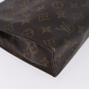 LOUIS VUITTON Monogram Cosmetic Pouch Clutch Bag 3 Set LV Auth 202129-7