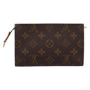 LOUIS VUITTON Monogram Bucket PM Accessory Pouch LV Auth 204228-2