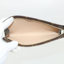 LOUIS VUITTON Monogram Bucket GM Shoulder Bag M42236 LV Auth 47587V-31