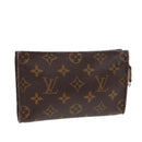 LOUIS VUITTON Monogram Bucket PM Accessory Pouch LV Auth 85075-1