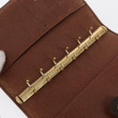 LOUIS VUITTON Monogram Agenda PM Day Planner Cover R20005 LV Auth BA10571-16