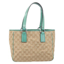 GUCCI GG Canvas Tote Bag Beige Silver 113019 Auth BA15877V-13