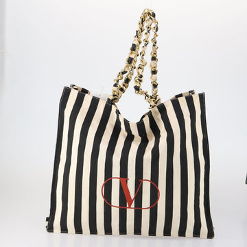 VALENTINO Gucci PRADA Celine C Sulky Bag Nylon 4 Set Black Brown Auth BA7574 - 0