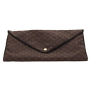 LOUIS VUITTON Monogram Mini Lin Voyage Travel Set Brown M99204 LV Auth BD1341V-2