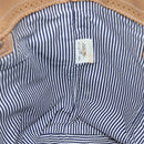 BURBERRY Blue Label Tote Bag Canvas Beige Auth bs13947-17