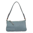 PRADA Sports Shoulder Bag Canvas Blue Auth bs21360-13