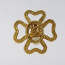 CHANEL COCO Mark Earring metal Gold CC Auth bs23588V-2