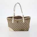 GUCCI GG Supreme Tote Bag PVC Canvas 3Set Beige Gold Auth bs30030-3