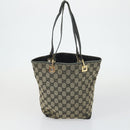 GUCCI GG Canvas Shoulder Bag Nylon 3 Set Red Brown beige Auth bs33351-10