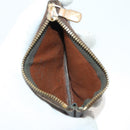 LOUIS VUITTON Monogram Wallet 10 Set LV Auth CB204-21