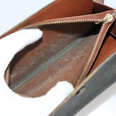 LOUIS VUITTON Monogram Wallet 10 Set LV Auth CB277-21