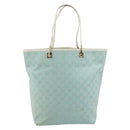 GUCCI GG Canvas Tote Bag Light Blue Gold 002 1098 Auth hk3997-2
