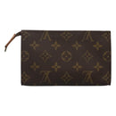 LOUIS VUITTON Monogram Bucket PM Accessory Pouch LV Auth th5688-2